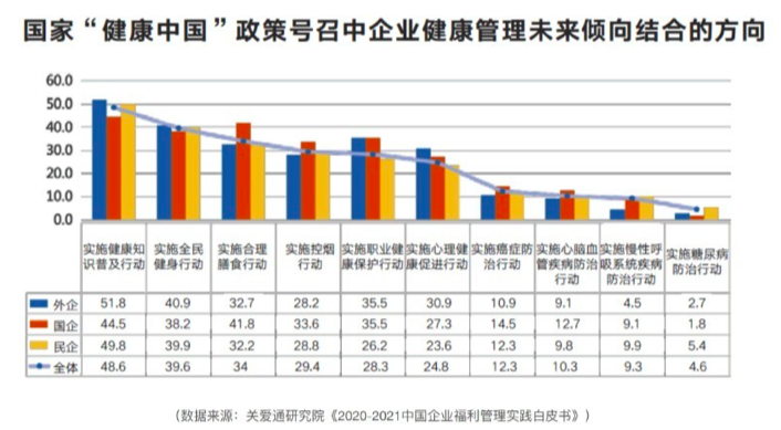 屏幕快照 2022-09-27 下午2.27.26.png